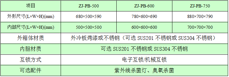 電子互鎖傳遞窗技術參數 電子互鎖傳遞窗技術參數